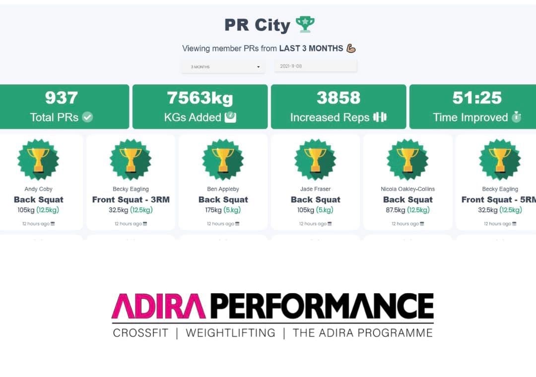 PB CITY!