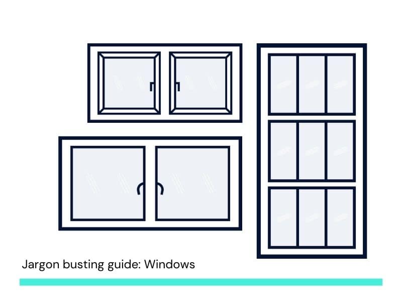 Jargon busting guide to windows